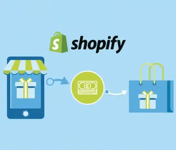 Shopify website development services in USA